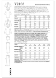 Vogue Pattern V2168