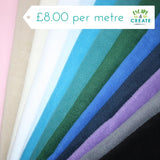 REMNANT Fleece (Polar) in Plain Teal (140cm wide x 145cm)