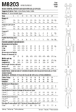 McCalls M8203