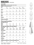 McCalls M8205