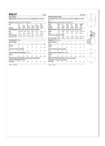 McCalls M8347
