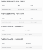 Style ARC Monty Shirt & Shirt Dress Pattern Size 18-30